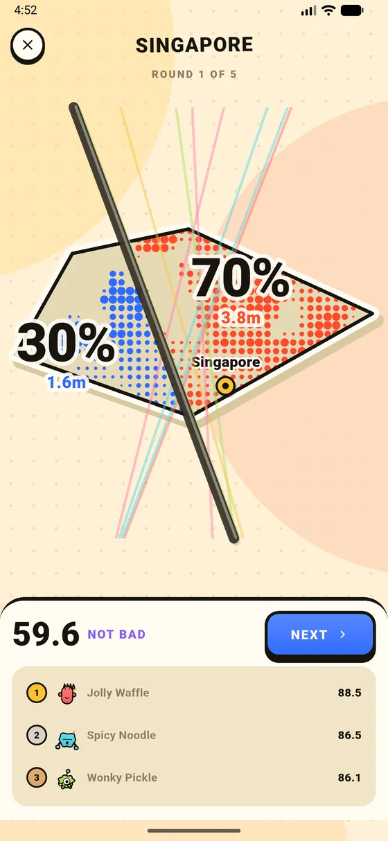 Singapore cut by a heavy line into 30 percent and 70 percent of its population, with other players' lines fanned across it.